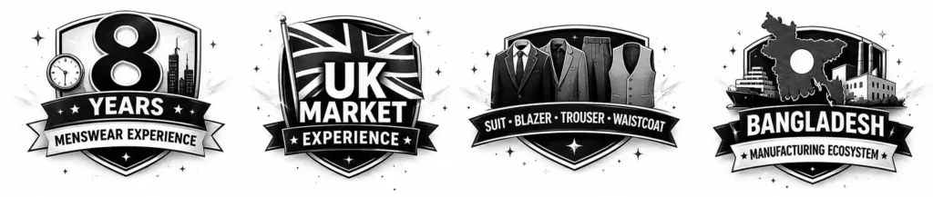 Trusted menswear sourcing expertise badges showing 8 years of experience, UK market knowledge, tailoring specializations, and Bangladesh manufacturing ecosystem.